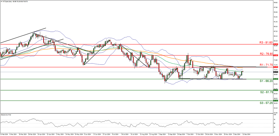 绿色食品,提振消费!广东新会陈皮 、客家盐焗鸡助企业增效农民增收