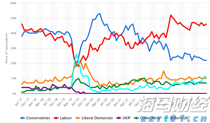 香港金管局对三三金融处以160万港元罚款