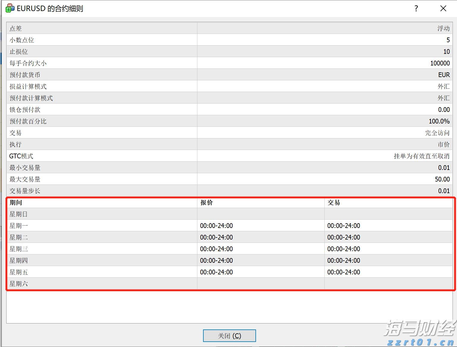 美股估值警报:Smead Capital称已抵达“死亡线”