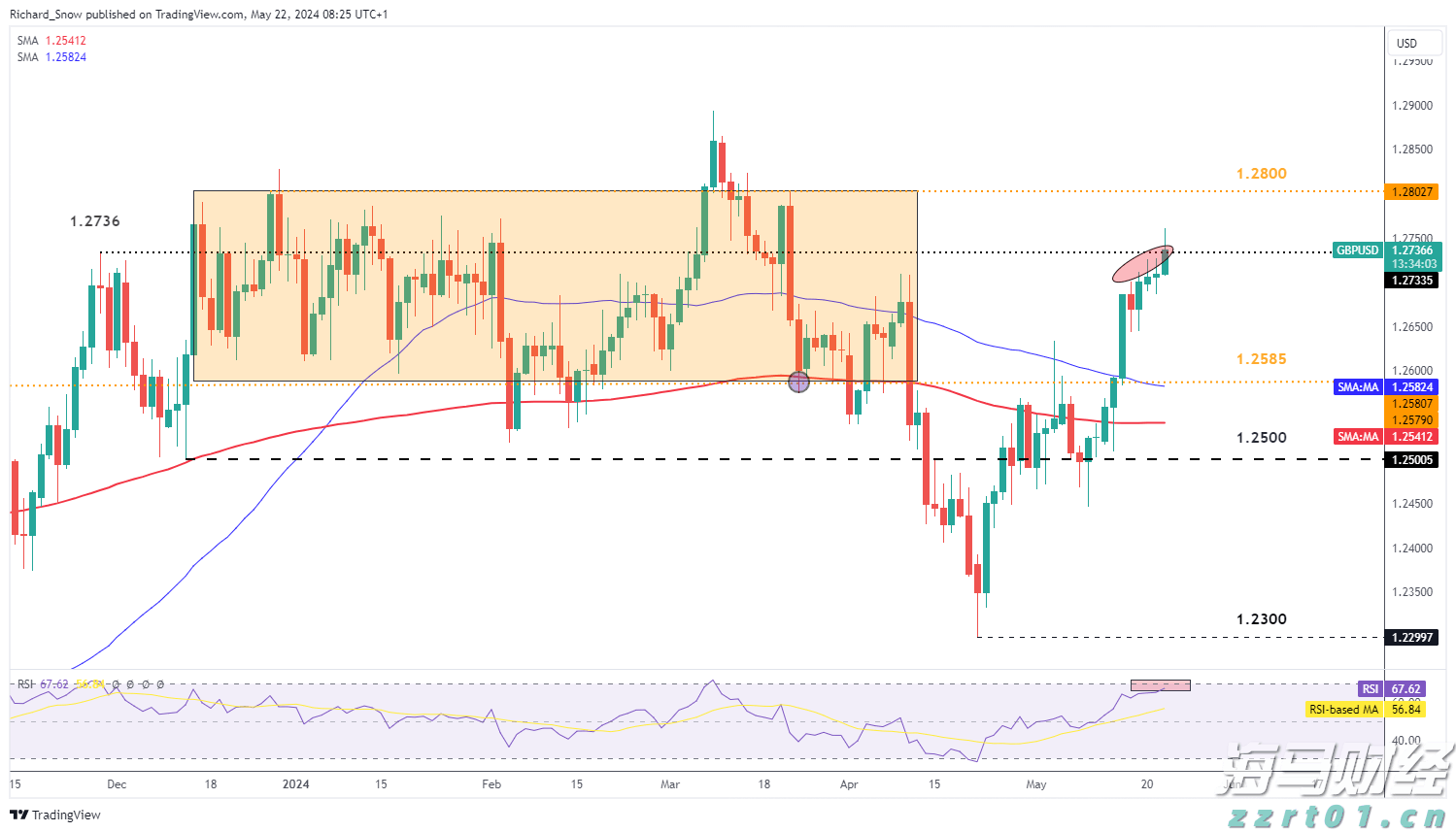 “中国TCE第一股”在港交所挂牌上市,维立志博(09887)价值揭秘正当时