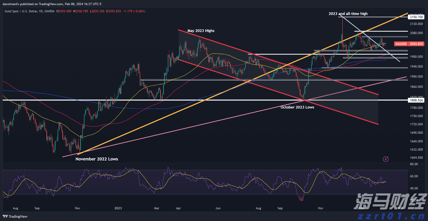 梅州4个全域土地综合整治实施方案获省级批复