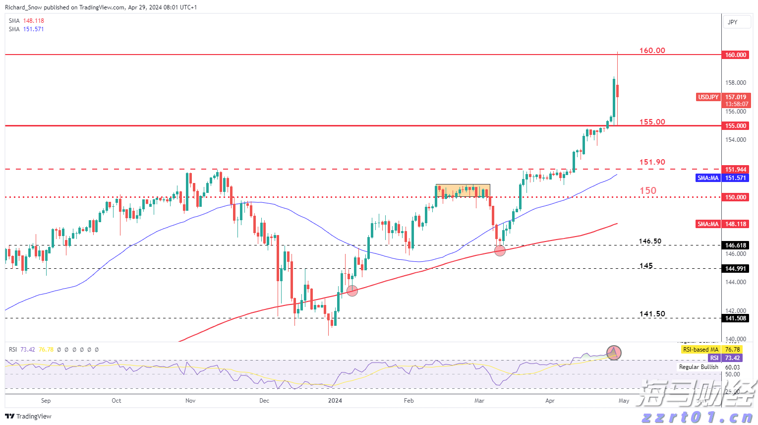 我市扎实推进体育设施建设