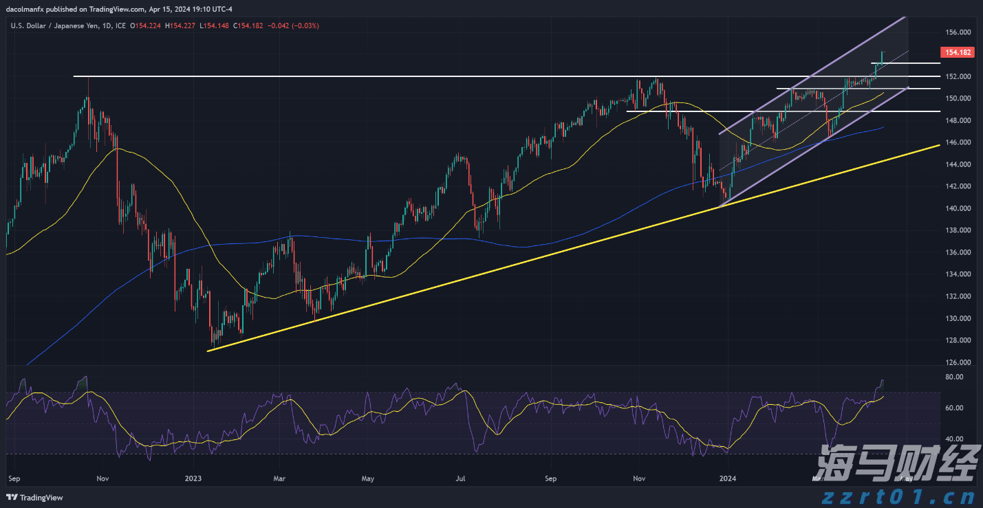 跃升全球保险业品牌价值第一位!中国平安蝉联BrandZ“最具价值全球品牌价值百强”