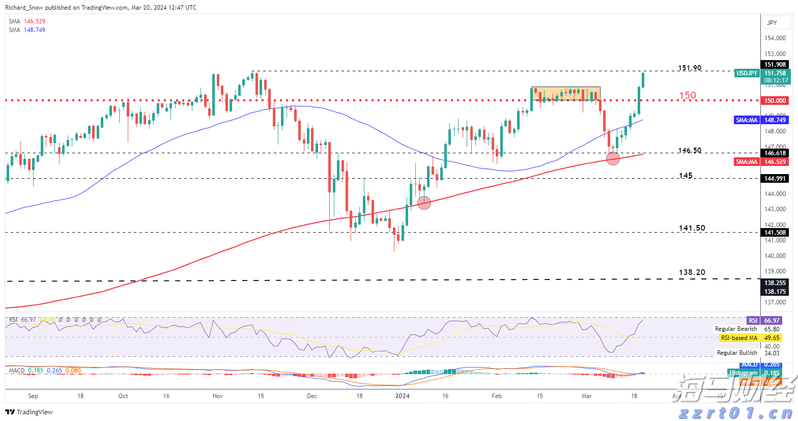 银行落马副行长出狱后拍视频,作品被下架