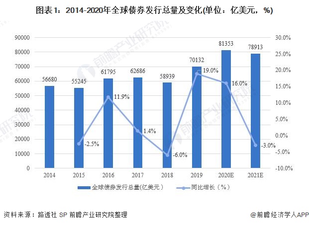 司机另收空调费是否正当?网约车空调费纷争如何解