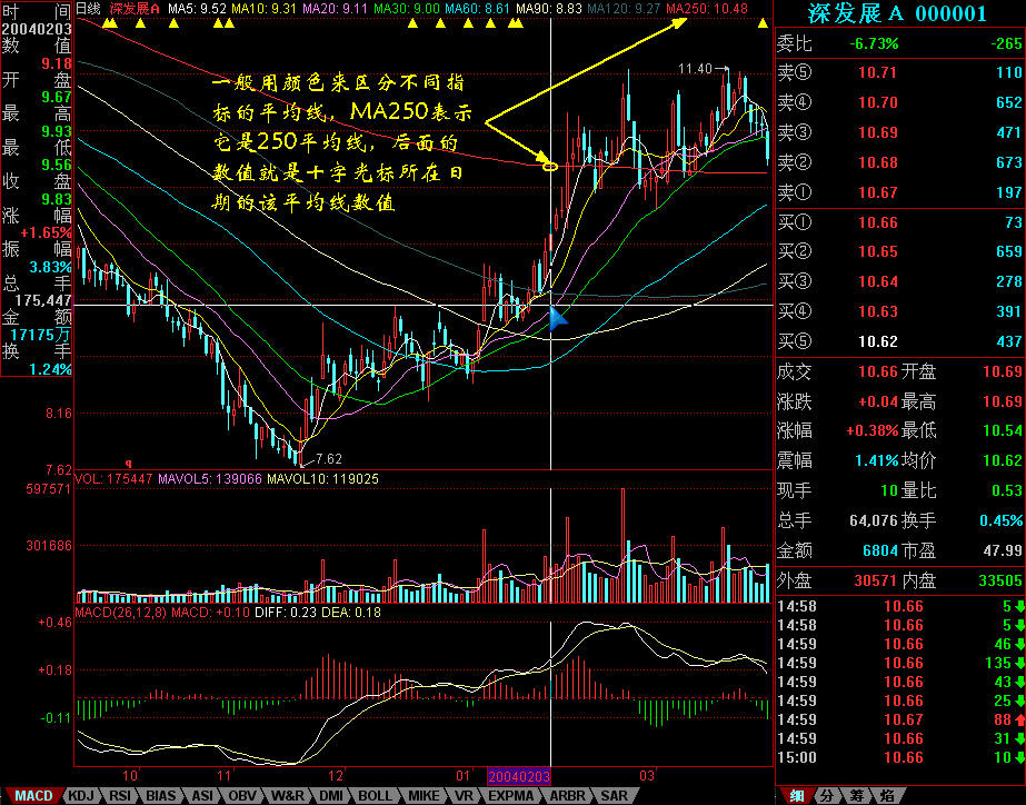 财报前瞻 | 上市后暴涨400%!加密货币狂飙之际,稳定币“妖股”Circle(CRCL.US)IPO后首份财报今晚来袭