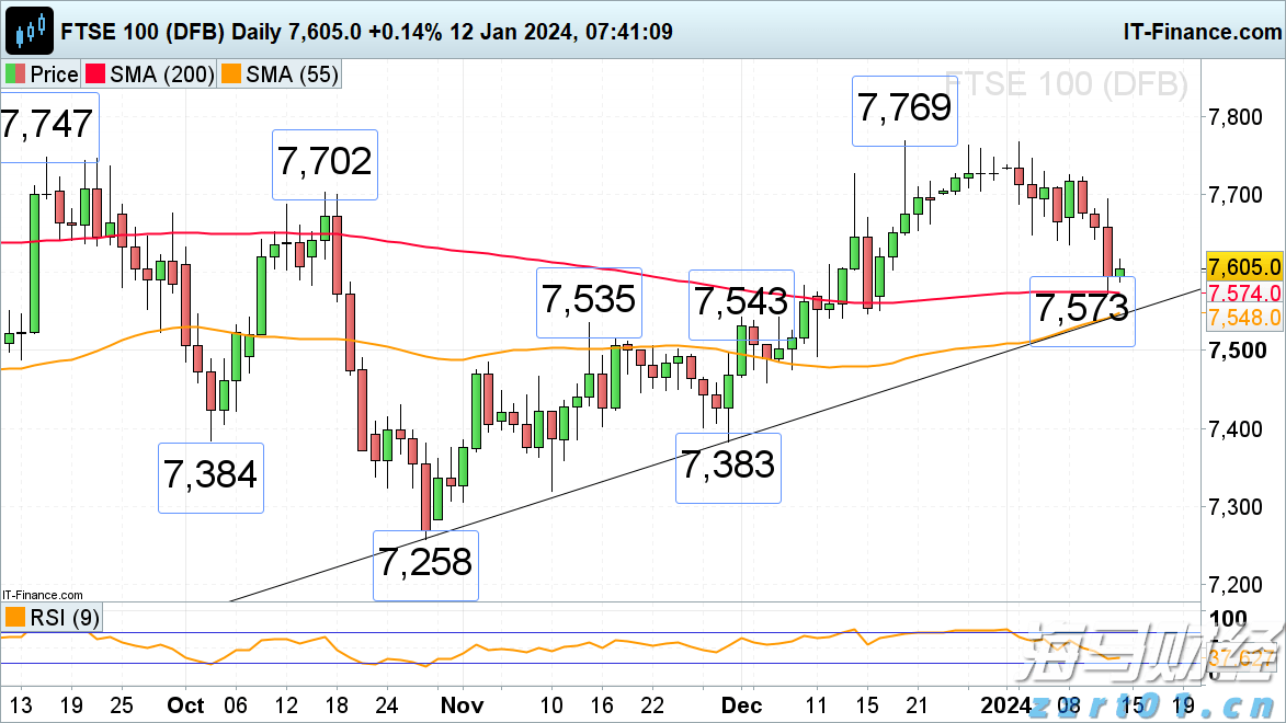 受台风“米娜”影响,我市部分中小河流将有明显涨水过程
