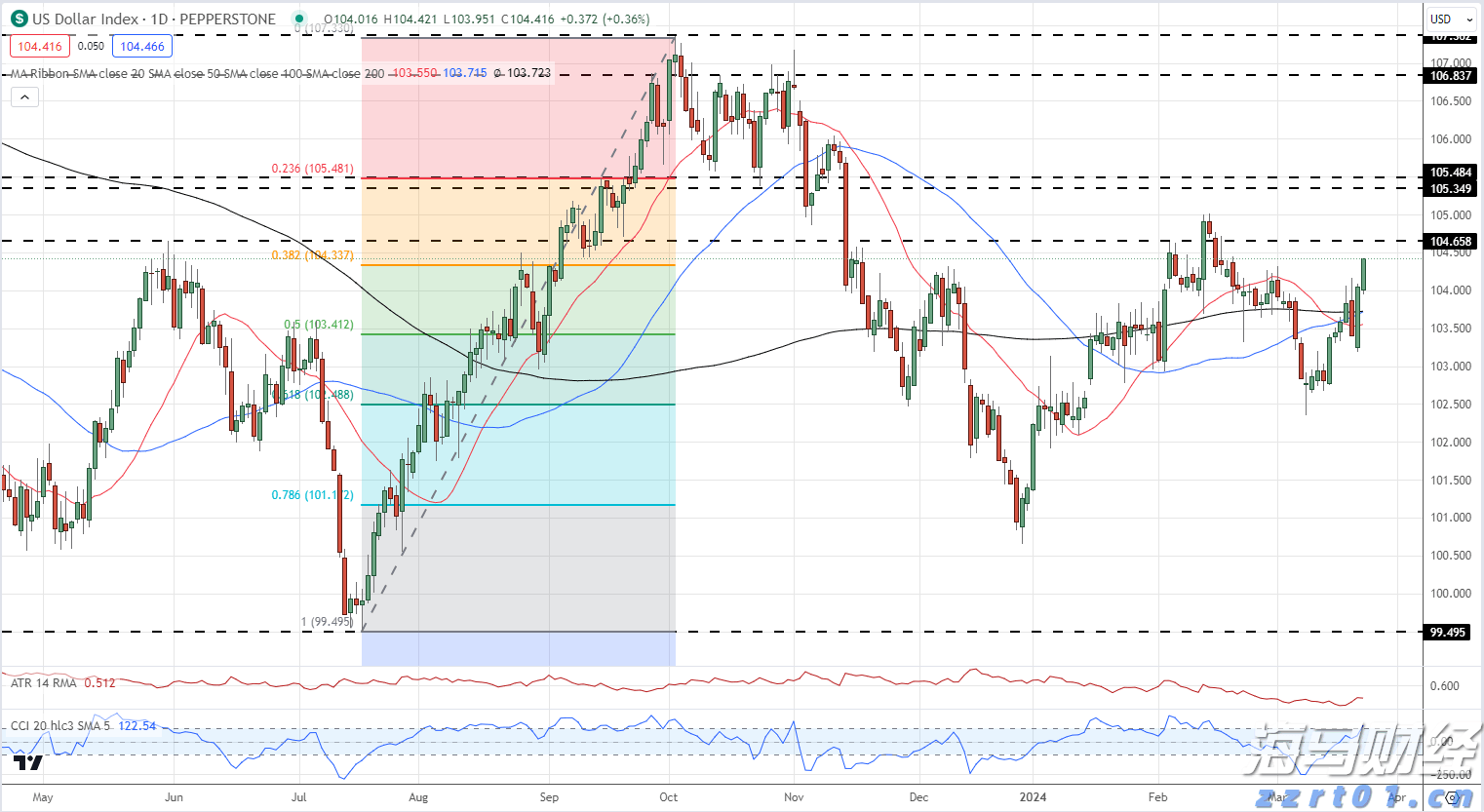 湛江海关在跨境电商渠道查获涉嫌侵犯商标权手提包49个