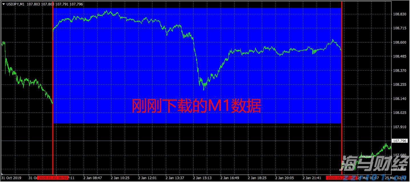 需求减弱、供应激增!IEA警告明年全球油市将迎来史无前例的供应过剩危机