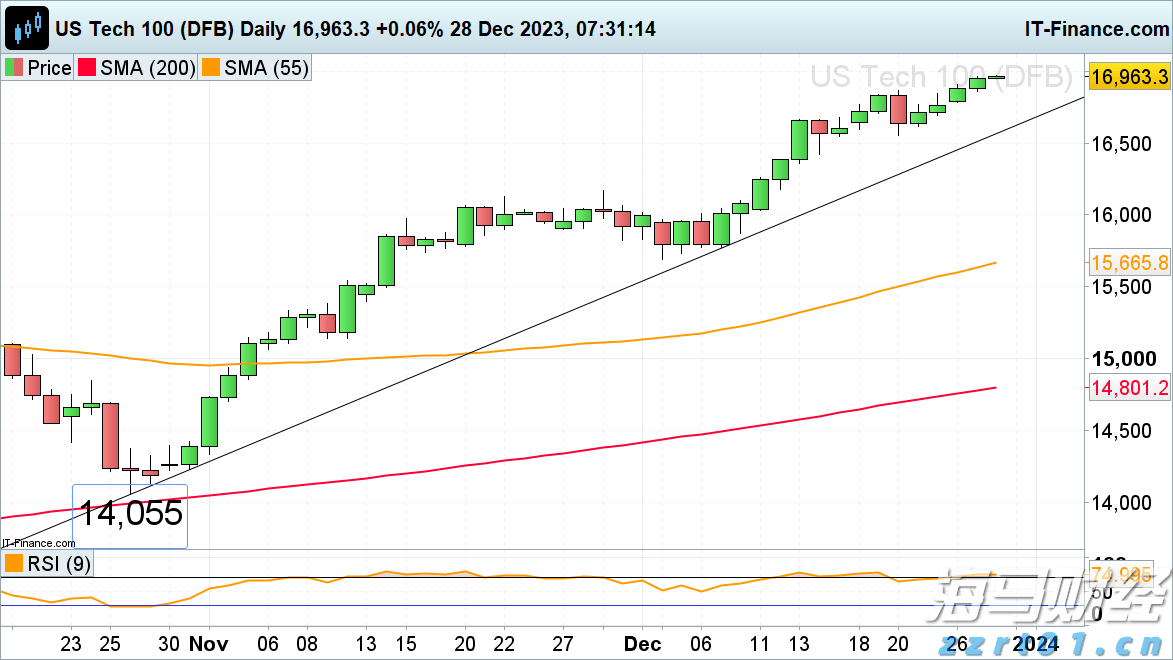 广西加强药品医疗器械市场监管