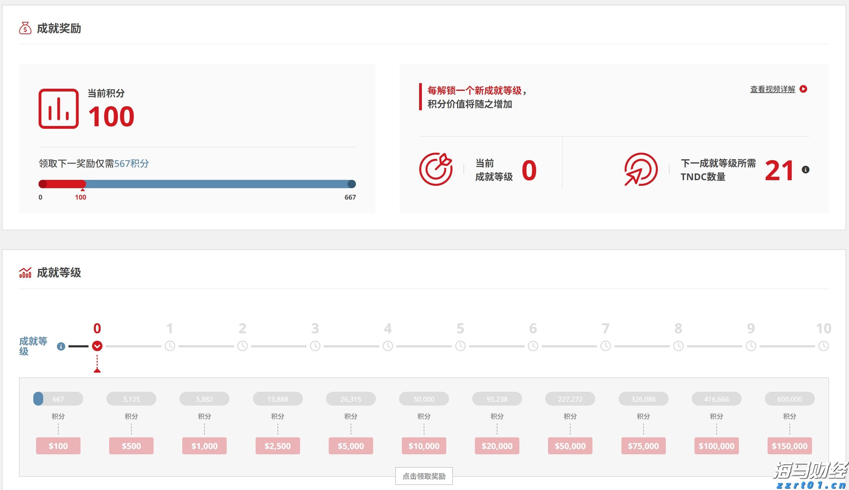 硅业分会:市场情绪积极,单晶硅片价格持续上涨