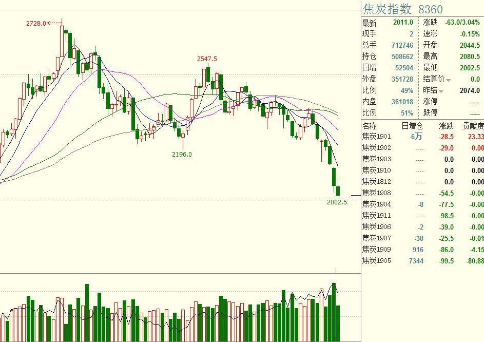 甲状腺外科成功实施高难度局部晚期甲状腺癌扩大根治手术
