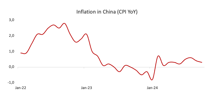 借势破局，“串”起湛江海岛游