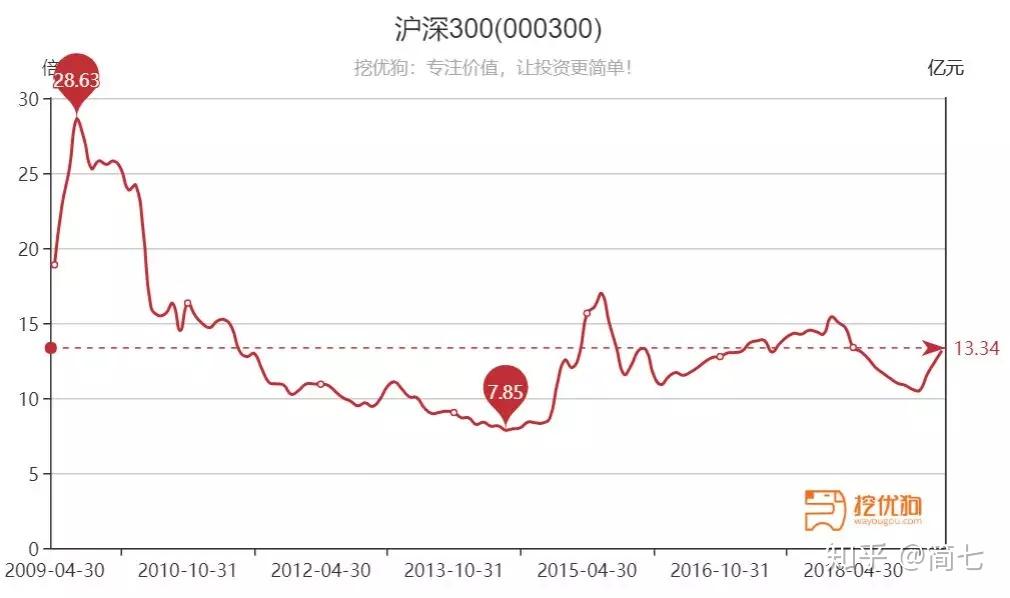 瑞银下调油价预测:布伦特2025年底或跌至62美元/桶,供应增加成主因