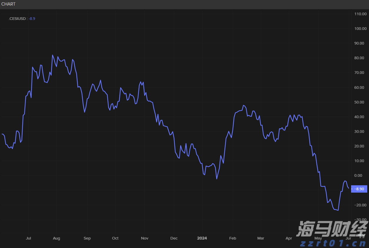 山东青岛持续强化民生领域广告监管