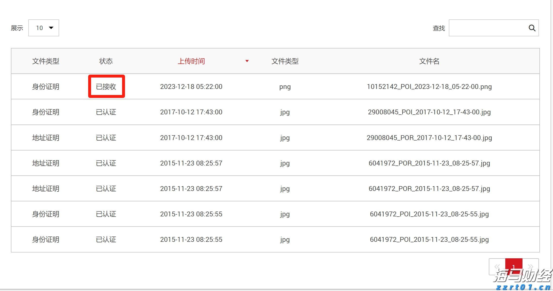 珠海传媒集团系统性变革 “特色IP矩阵 + 融媒工作室”集体亮相 深耕垂直领域 推动“破圈”传播