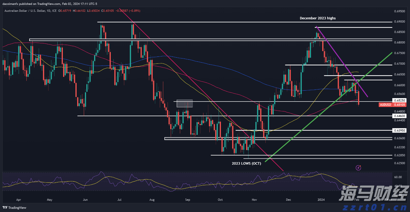 广州白云发生山体滑坡致房屋受损14人被困,已救出7人