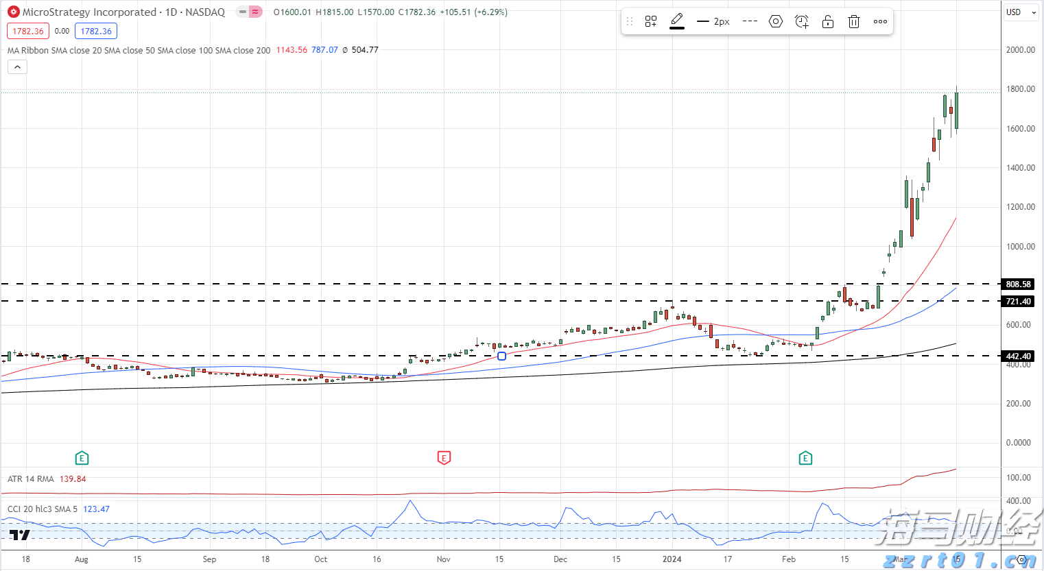 高考考生可免费乘坐公交车