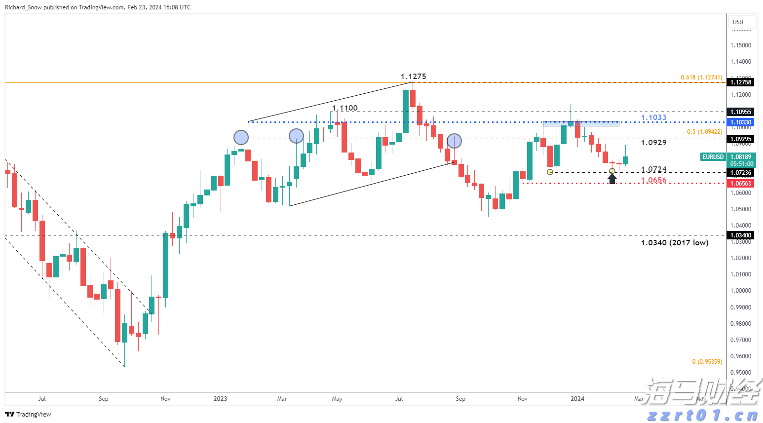央行:2025年二季度末金融机构人民币贷款余额268.56万亿元 同比增长7.1%