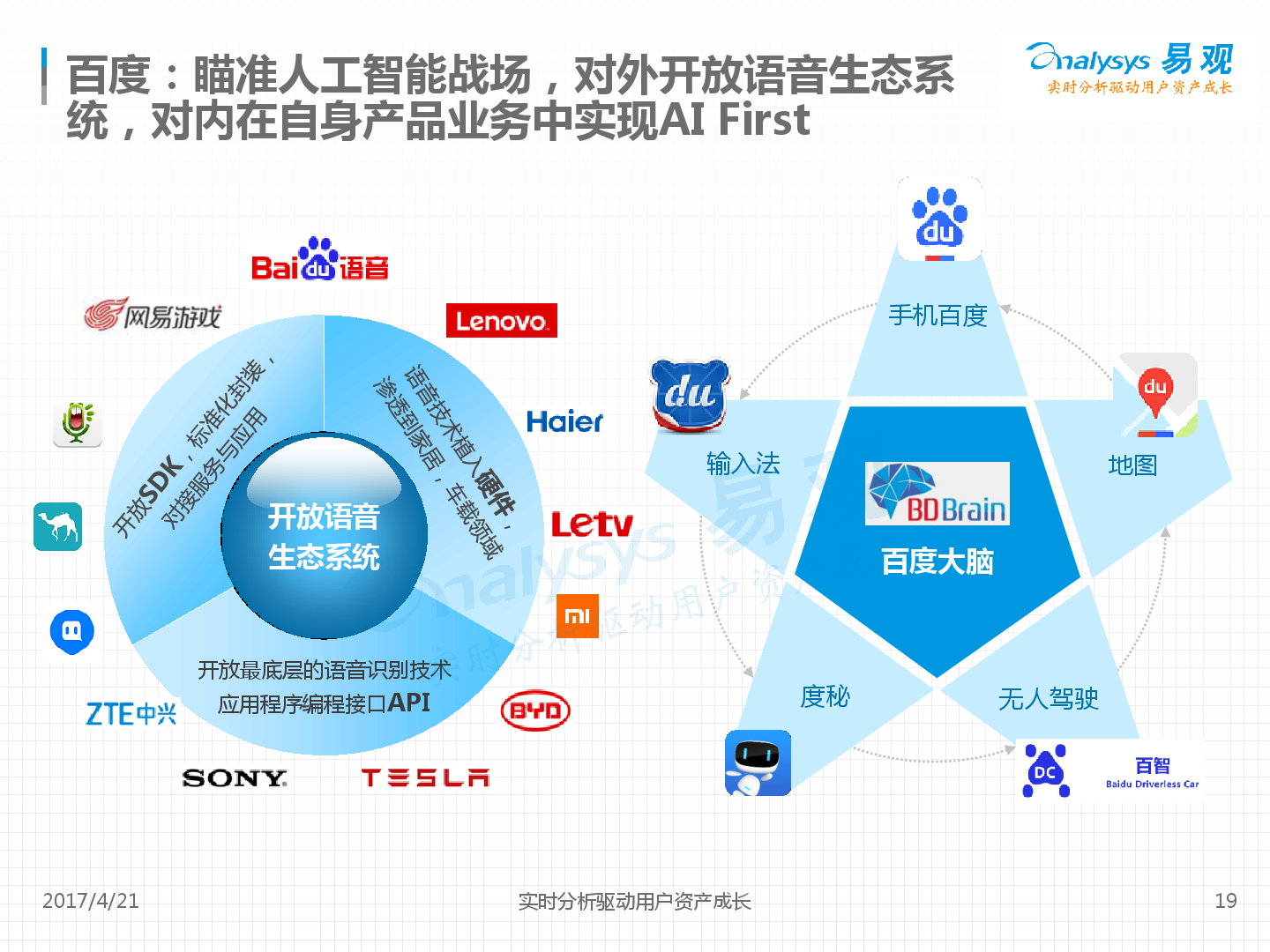 隔夜美股 | 三大指数表现不一 现货黄金一度突破3400美元