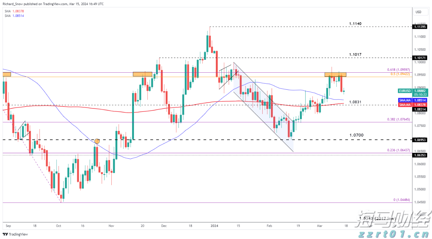旅游消费韧性支撑营收 万事达卡(MA.US)二季度盈利超预期