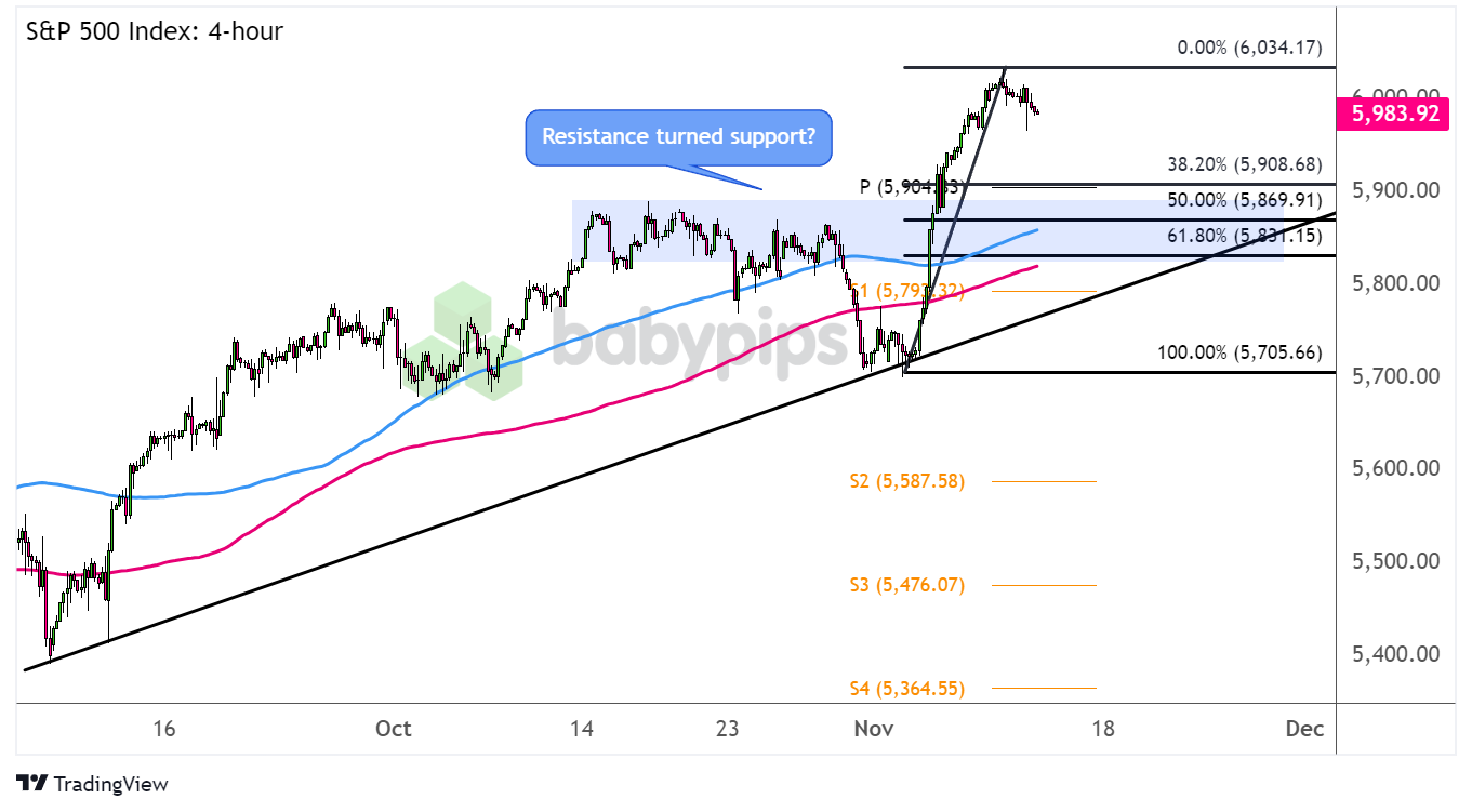 普京同金正恩通电话重申发展合作承诺