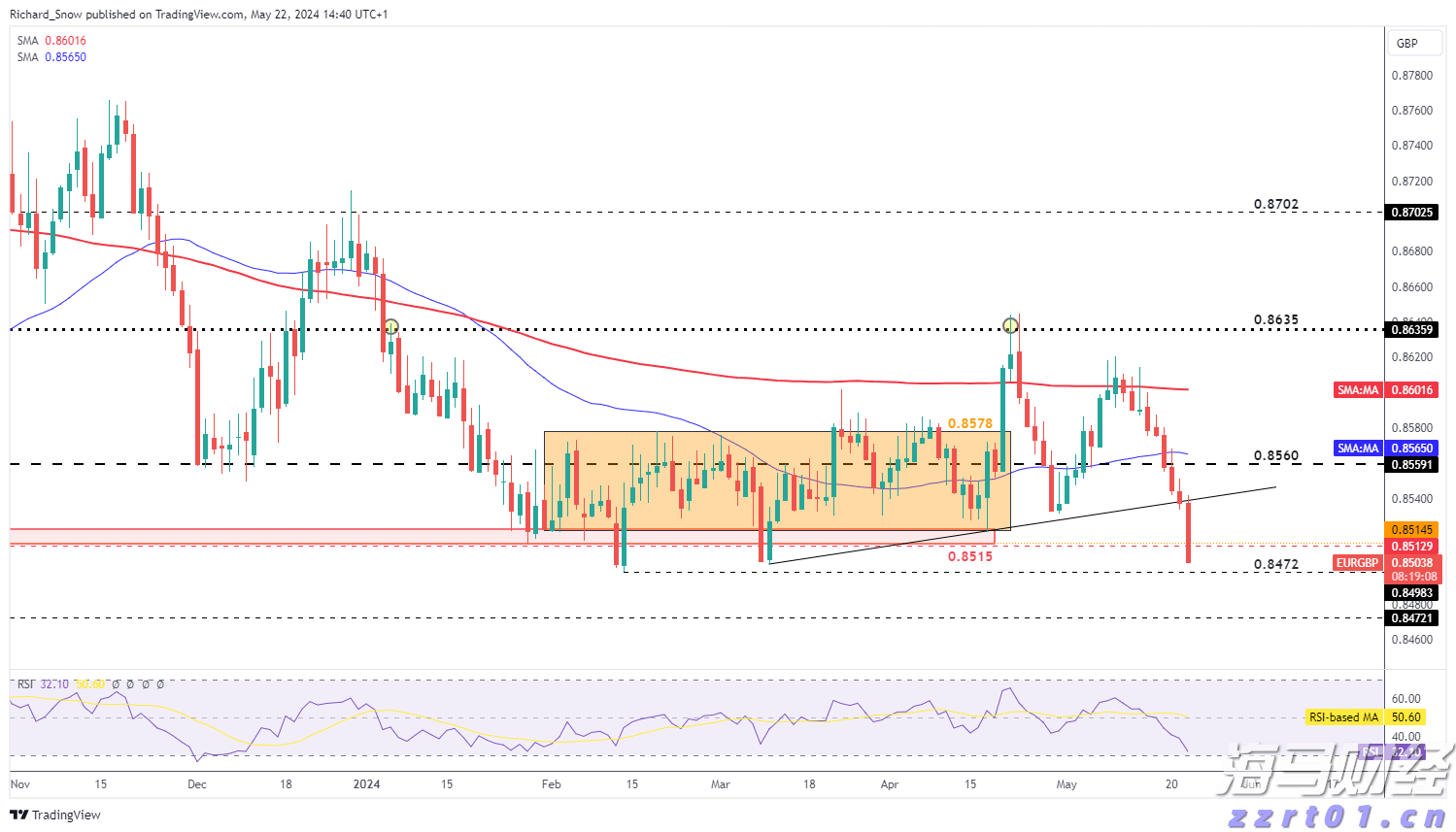 这三天,梅州“高温+雷雨”套餐续杯...
