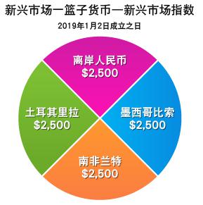港南区博易特智能家居产业园设备安装进入冲刺阶段