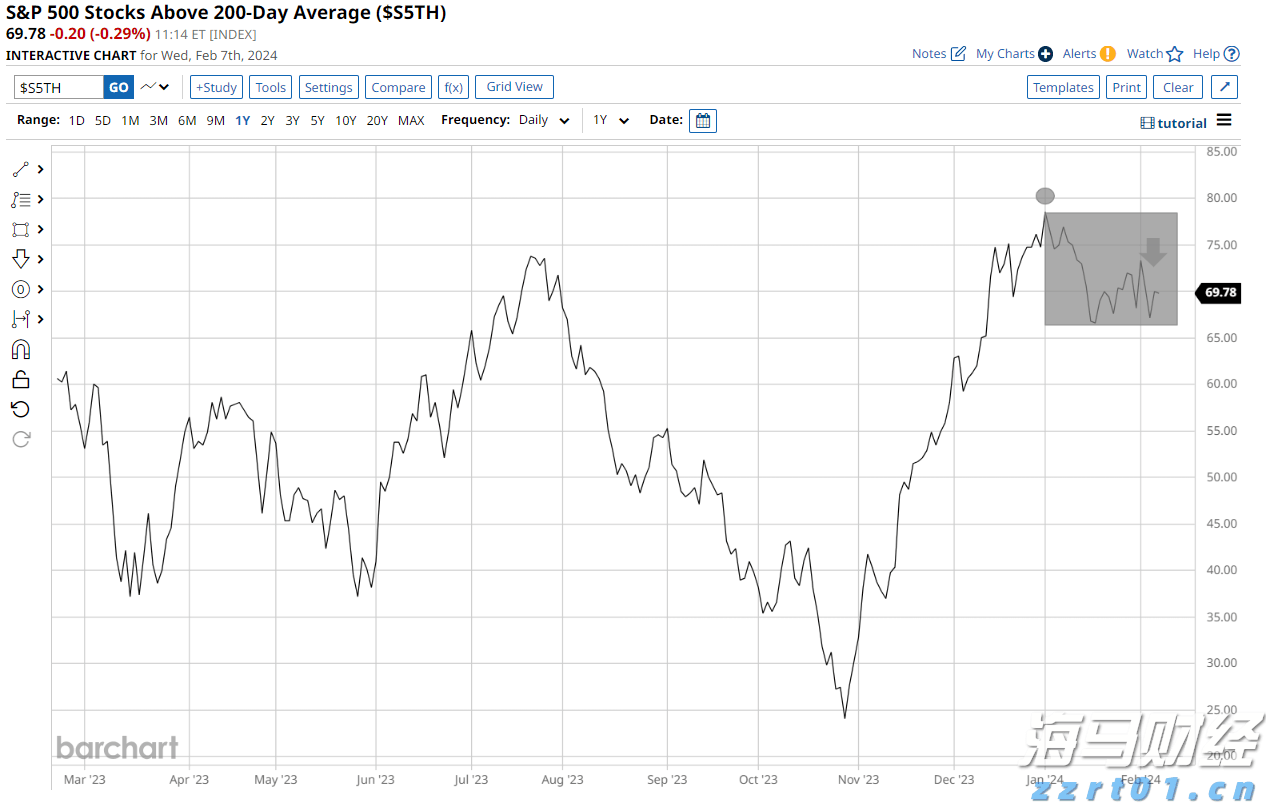 大藤峡船闸完成岁修 西江干线航运全线贯通