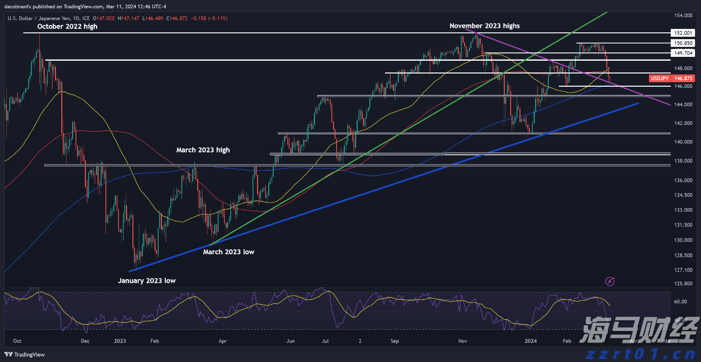 周知！今日8时起，梅州城区公交线路陆续恢复运行