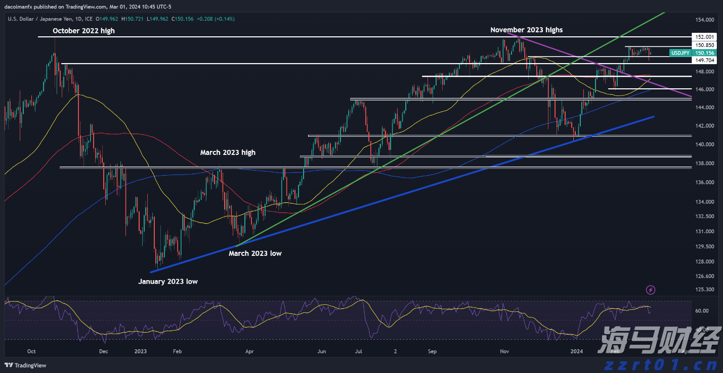 纪念中国人民抗日战争暨世界反法西斯战争胜利80周年大会第一次综合演练圆满结束