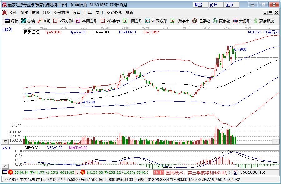 解锁新市场！梅州观赏鱼 “游” 进马来西亚