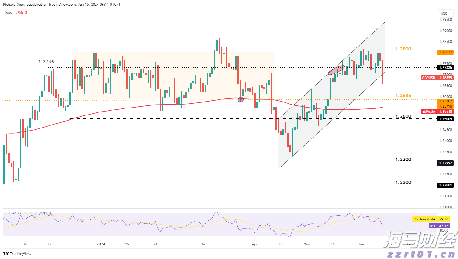 青海省市场监管局开展食品生产领域风险隐患防控专项行动 切实保障源头食品安全