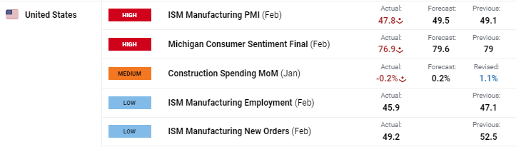 香港财库局:预计2024年底香港资产及财富管理业务总值将超过35万亿港元