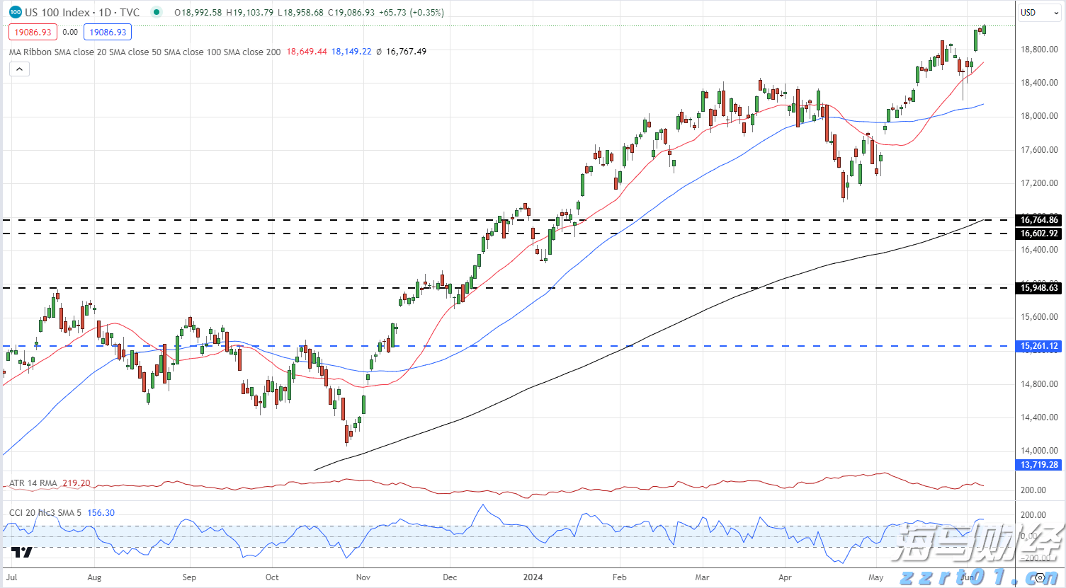 兴业研究:从中国制造到中国研发