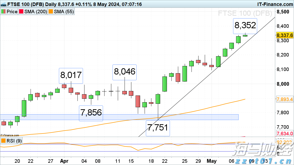 工行合肥包河大道支行开展防火灾桌面应急演练