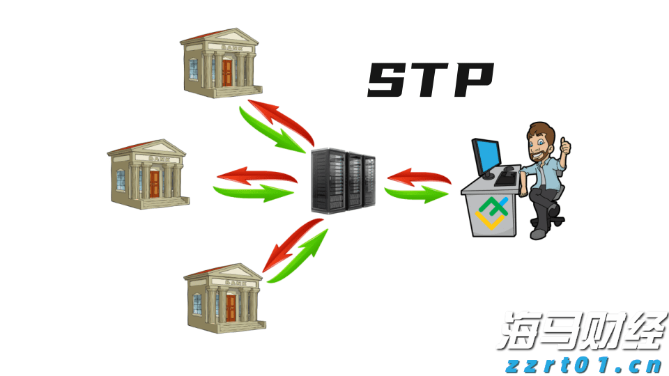 解锁新市场!梅州观赏鱼 “游” 进马来西亚
