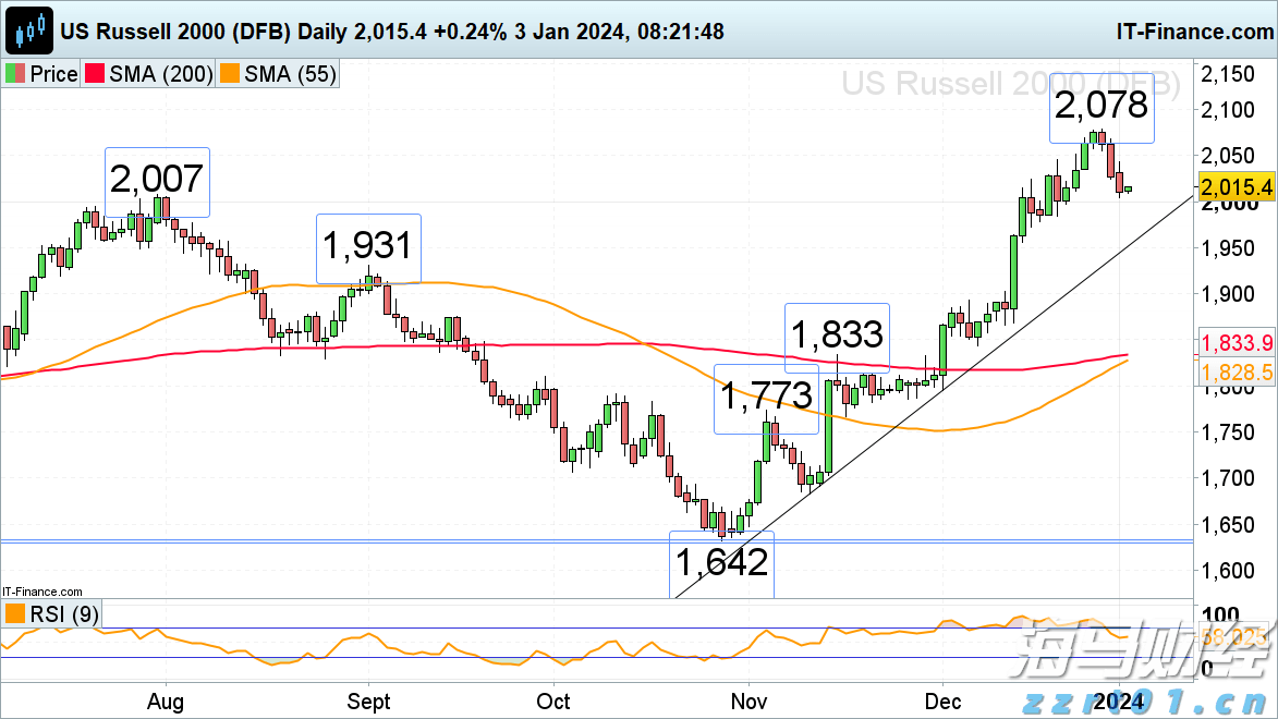 丰田(TM.US)本田(HMC.US)面临政策挑战:125亿美元汽车关税悬而未决,涨价决策风险重重