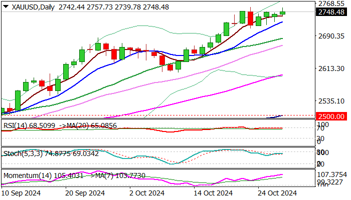 丰业银行:Palo Alto(PANW.US)收购SentinelOne(S.US)或将颠覆“小并购”战略