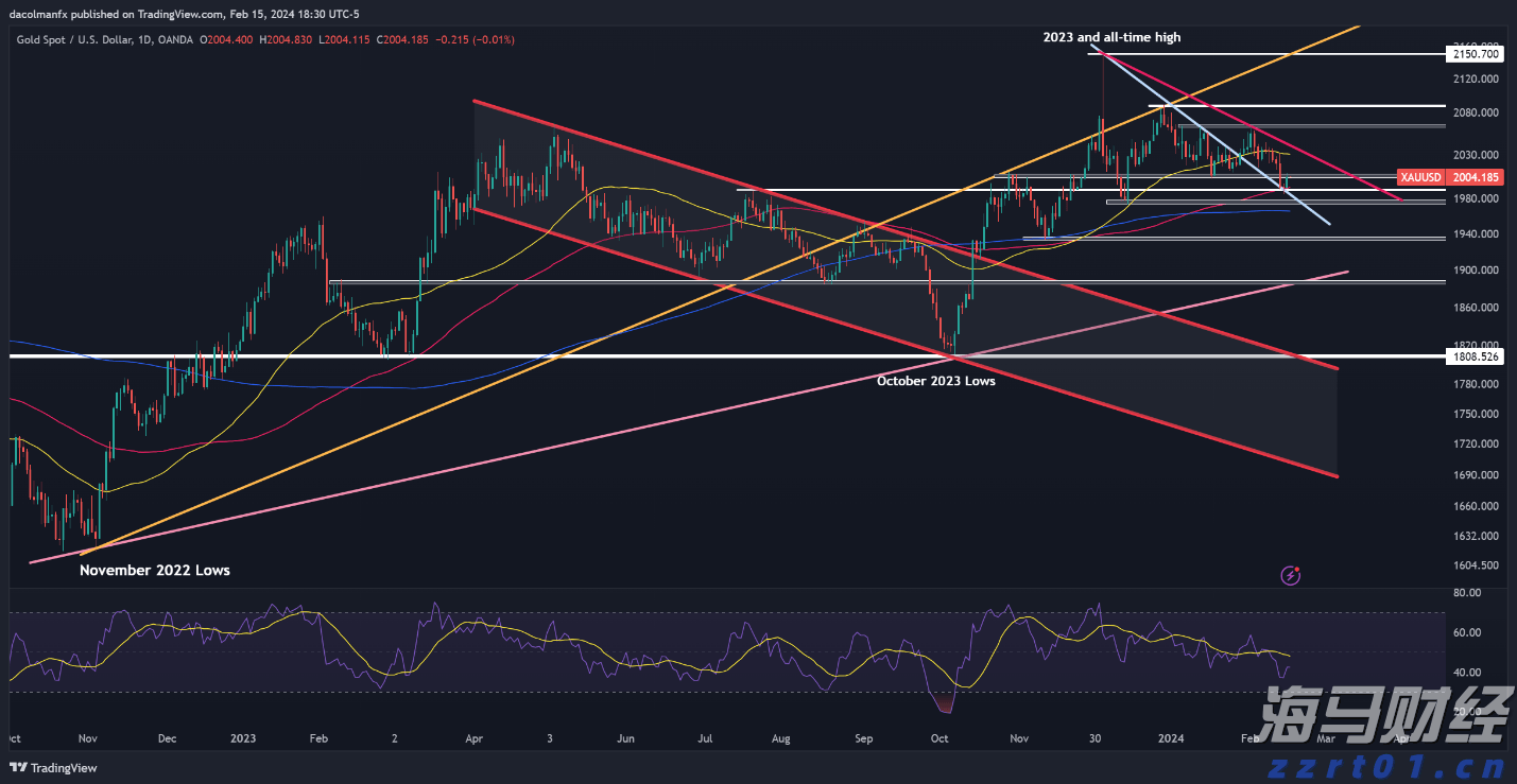 近期事故频发,公安部发出暑期自驾游交通安全预警