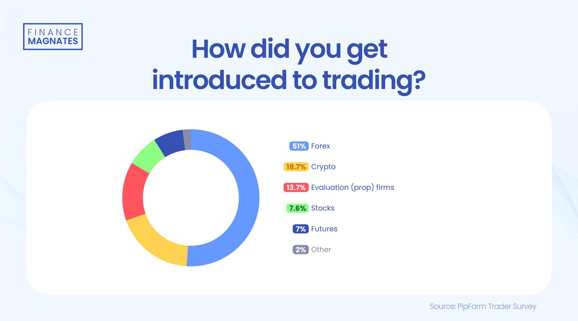 创新传播方式 赋能城市发展