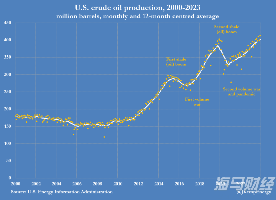 我市举办2025年“春风行动”专场招聘会