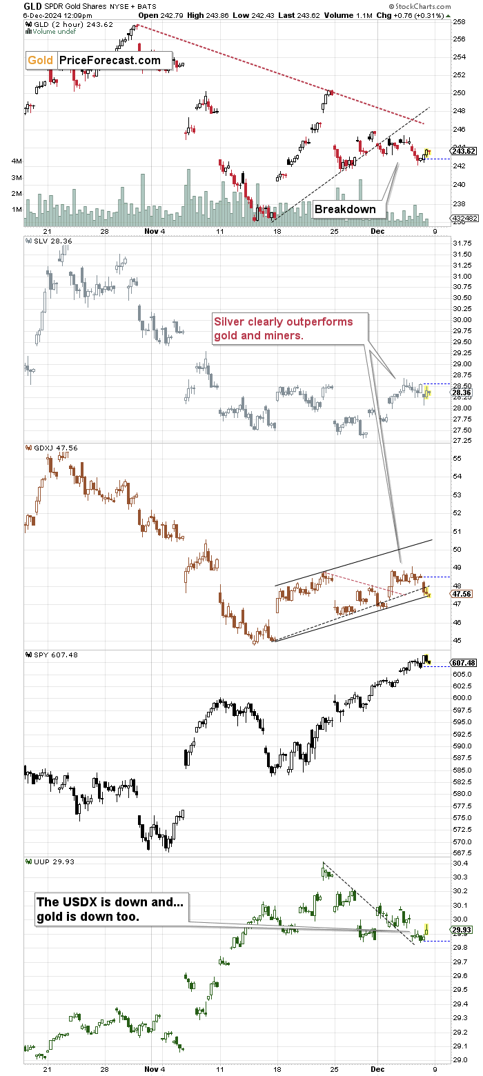 黔西南州2025年中考补报志愿的公告