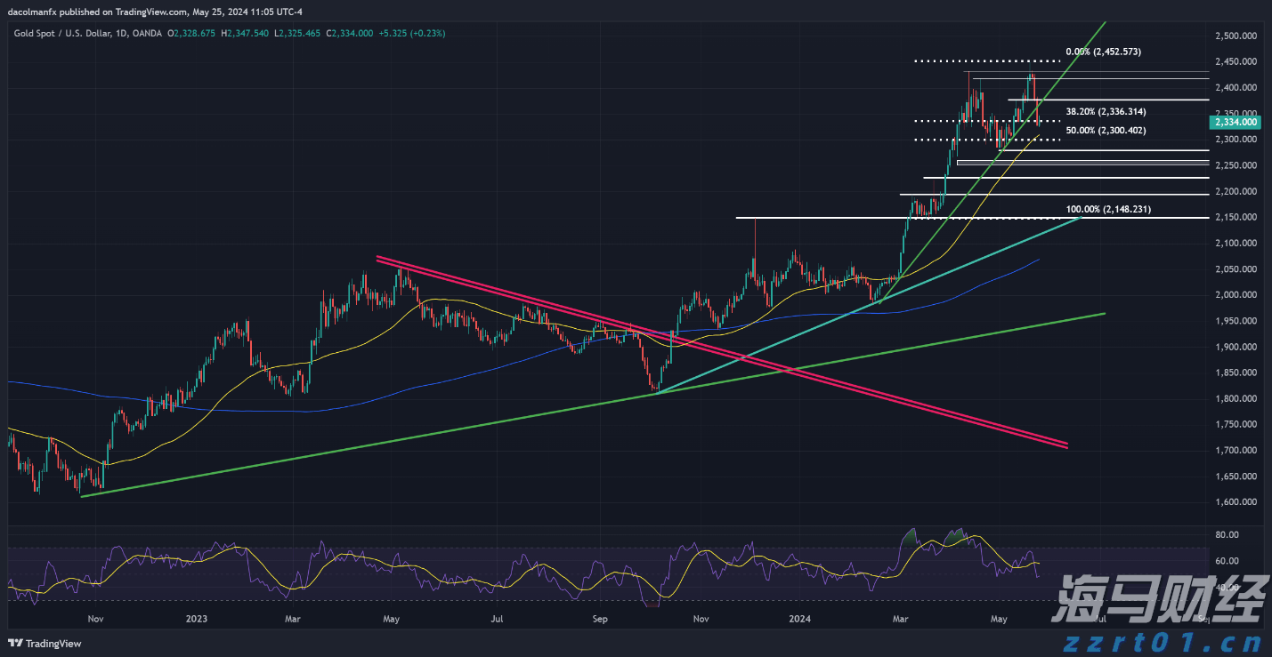 天津:强化疫情期间价格监管 市场监管人在行动