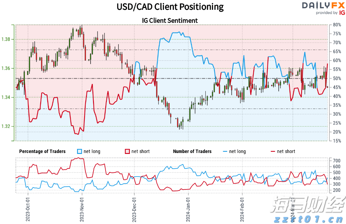 梅州1集体2个人上榜!2022