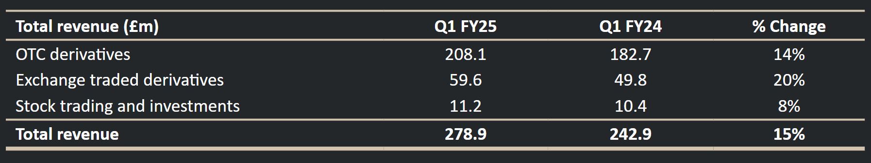 熊海峰教授走进广东塔牌集团股份有限公司开展2025院士专家入百企进百校(梅州行)活动