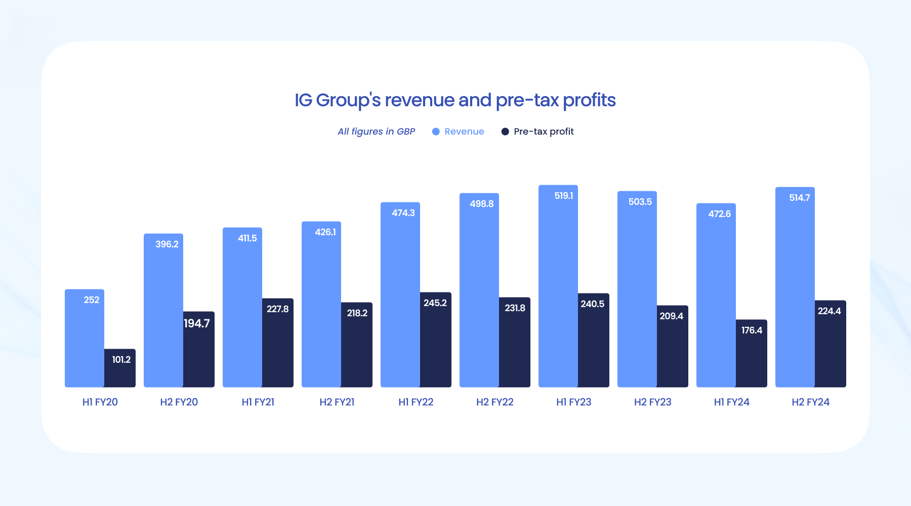 AI正式进入影视制作领域,奈飞(NFLX.US)创新运用Runway AI视频工具