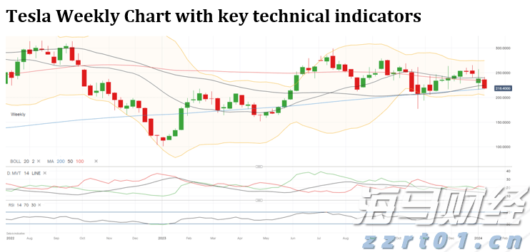 贵港:消费潜力释放 市场稳定向好