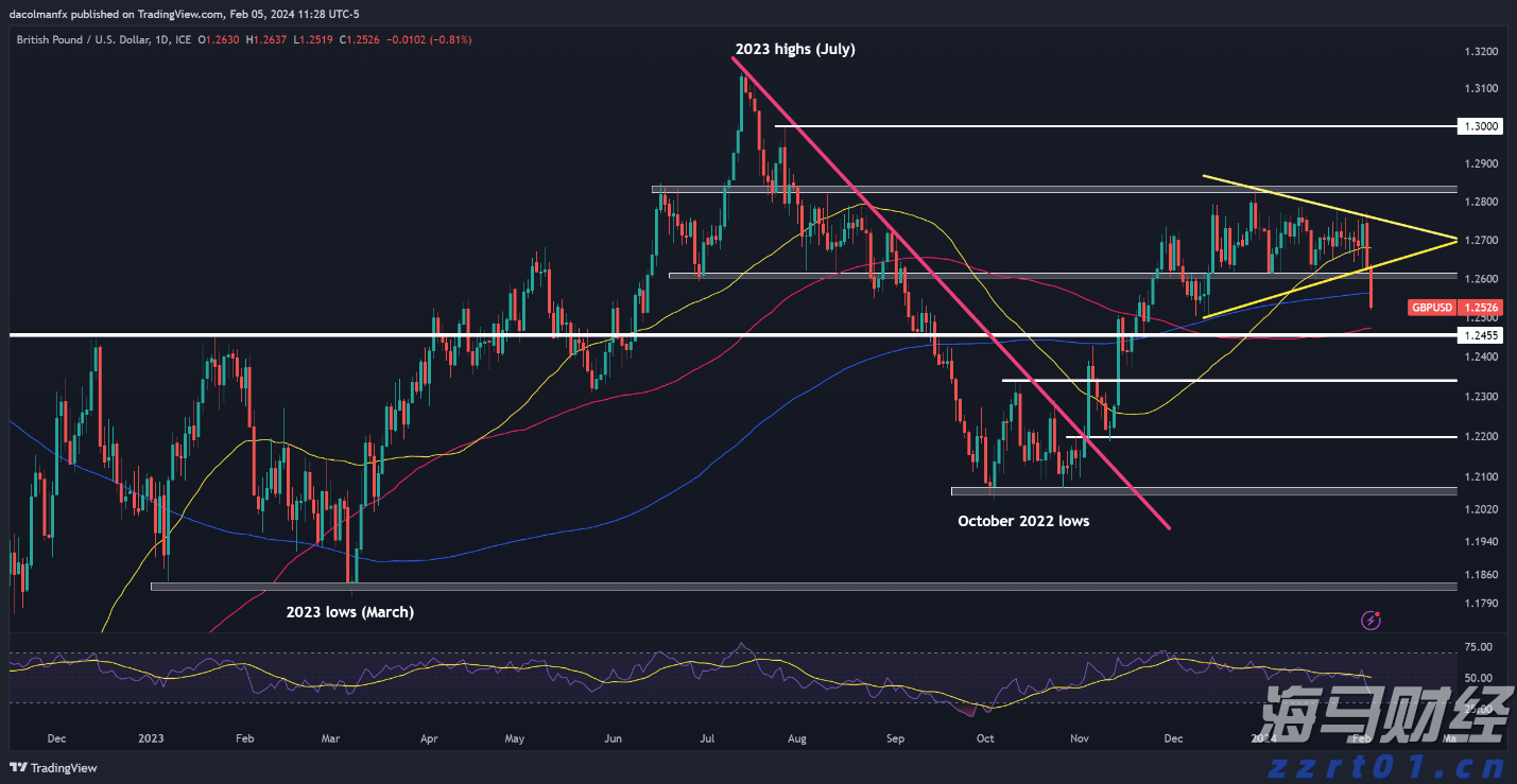 广东：探访书展新气象 书香湾区展销两旺