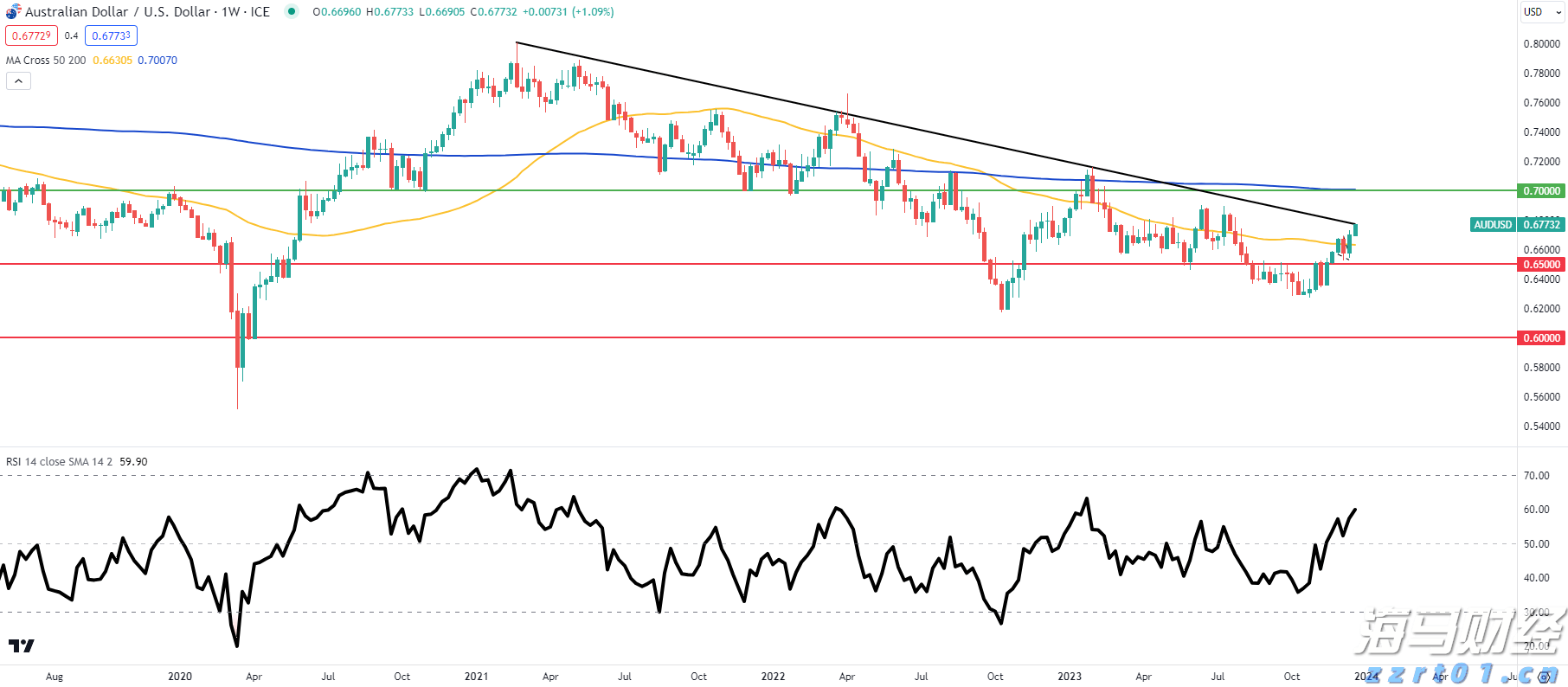 全面提速！全国将普及“无痛”分娩服务